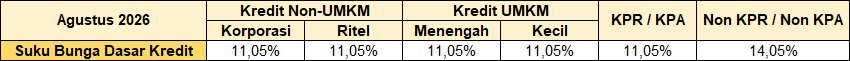 SBDK AGUSTUS.png
