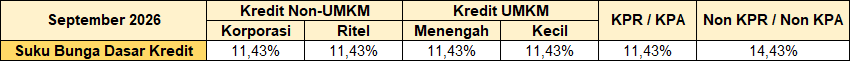SBDK SEPTEMBER 2026.png